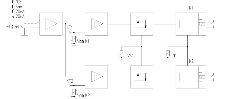 Функциональная схема АК-1