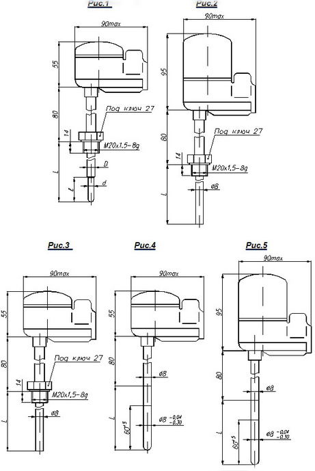 Схема габаритных размеров термопреобразователей ТСП-1187 и ТСМ-1187