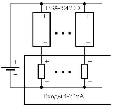 Схема подключения имитатора PSA-IS420D