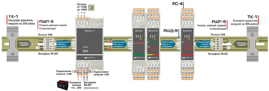 Схема внешних соединений RIO-DI16 с блоком питания и другими модулями