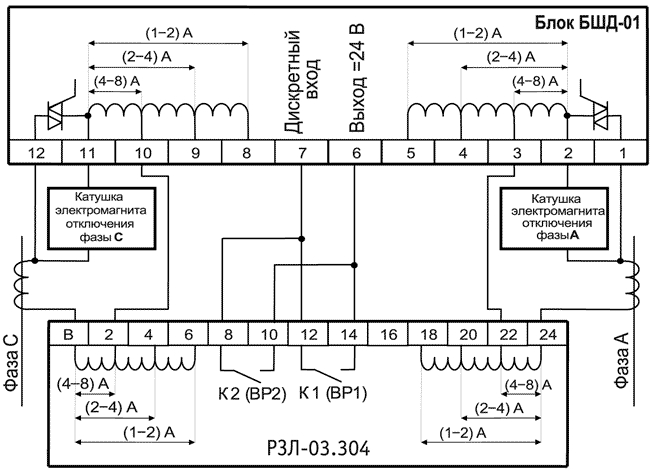 Пример схемы подключения устройства РЗЛ-03.304