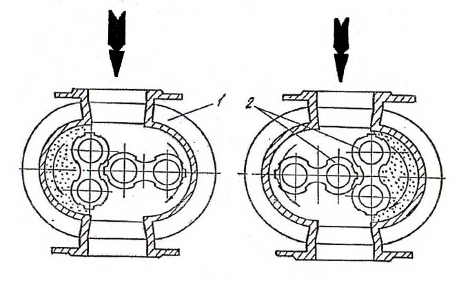 Схема счетчика роторного РГ-К