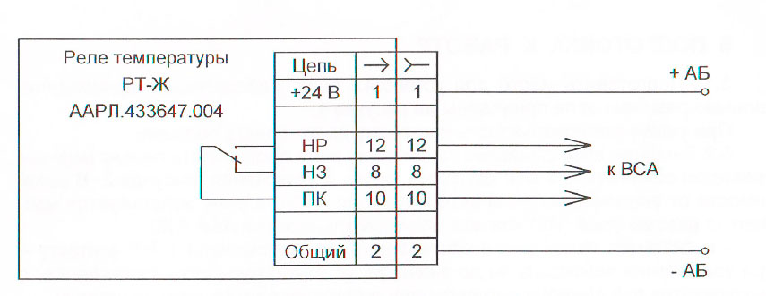 Схема подключения РТ-Ж-90