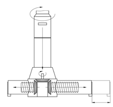  Схема шпиндельной системы измерений