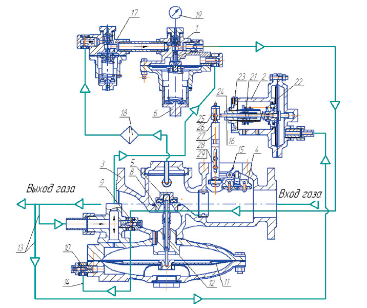 Схема  соединения  регулятора  давления газа  РДГ-Н