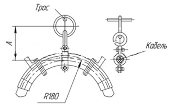 Рис.1. Схема монтажа подвеса ПСК 20-30